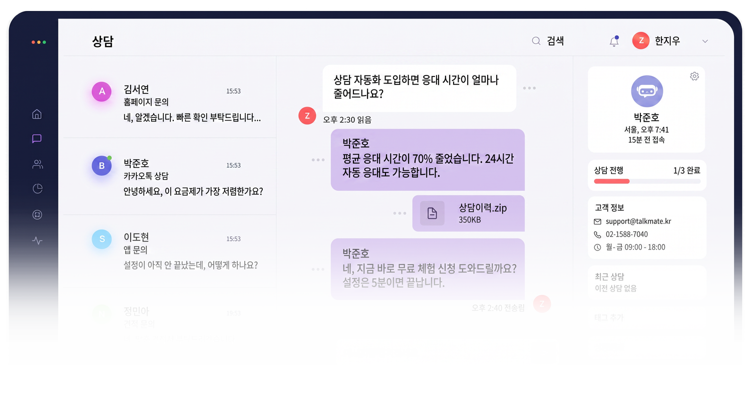 톡메이트 상담 자동화 대시보드 화면